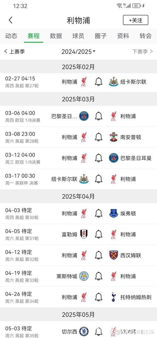 巴萨干预格伊交易展望,利物浦盯上莱比锡新星 巴萨干预格伊交易展望,利物浦盯上莱比锡新星