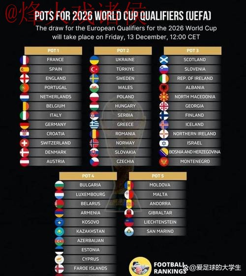 2026世界杯投注苹果官方平台解析