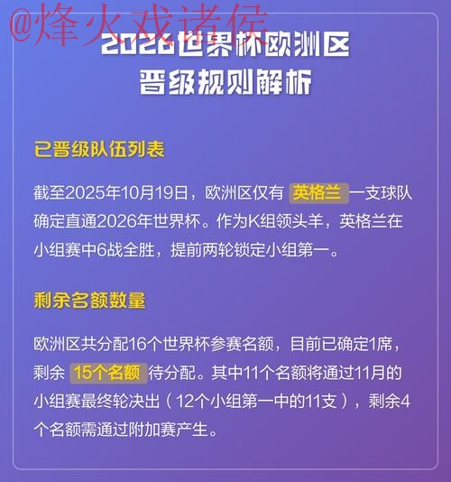 2026世界杯下注技巧全面解析 2026世界杯下注技巧全面解析