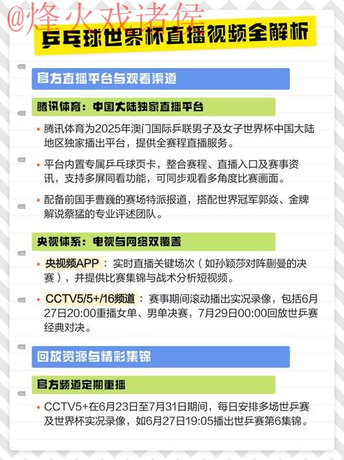 全方位解析世界杯直播平台的多样选择