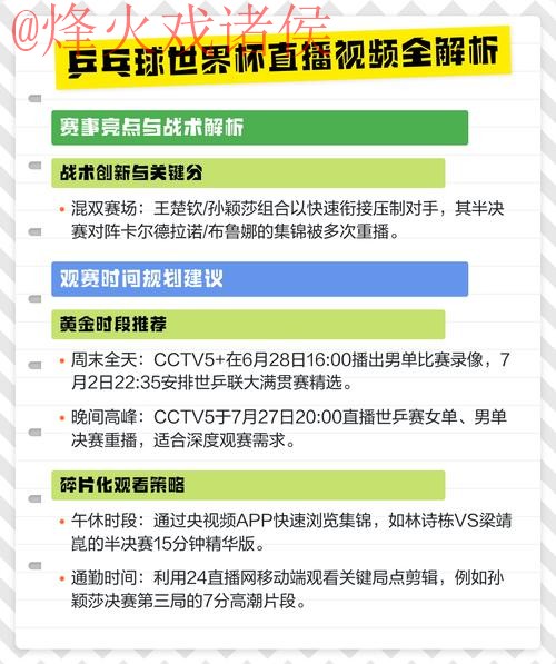 全方位解析世界杯直播平台的多样选择